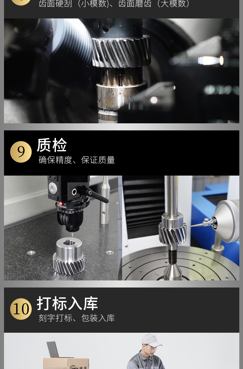 產(chǎn)品定制加工流程 產(chǎn)品定制加工流程